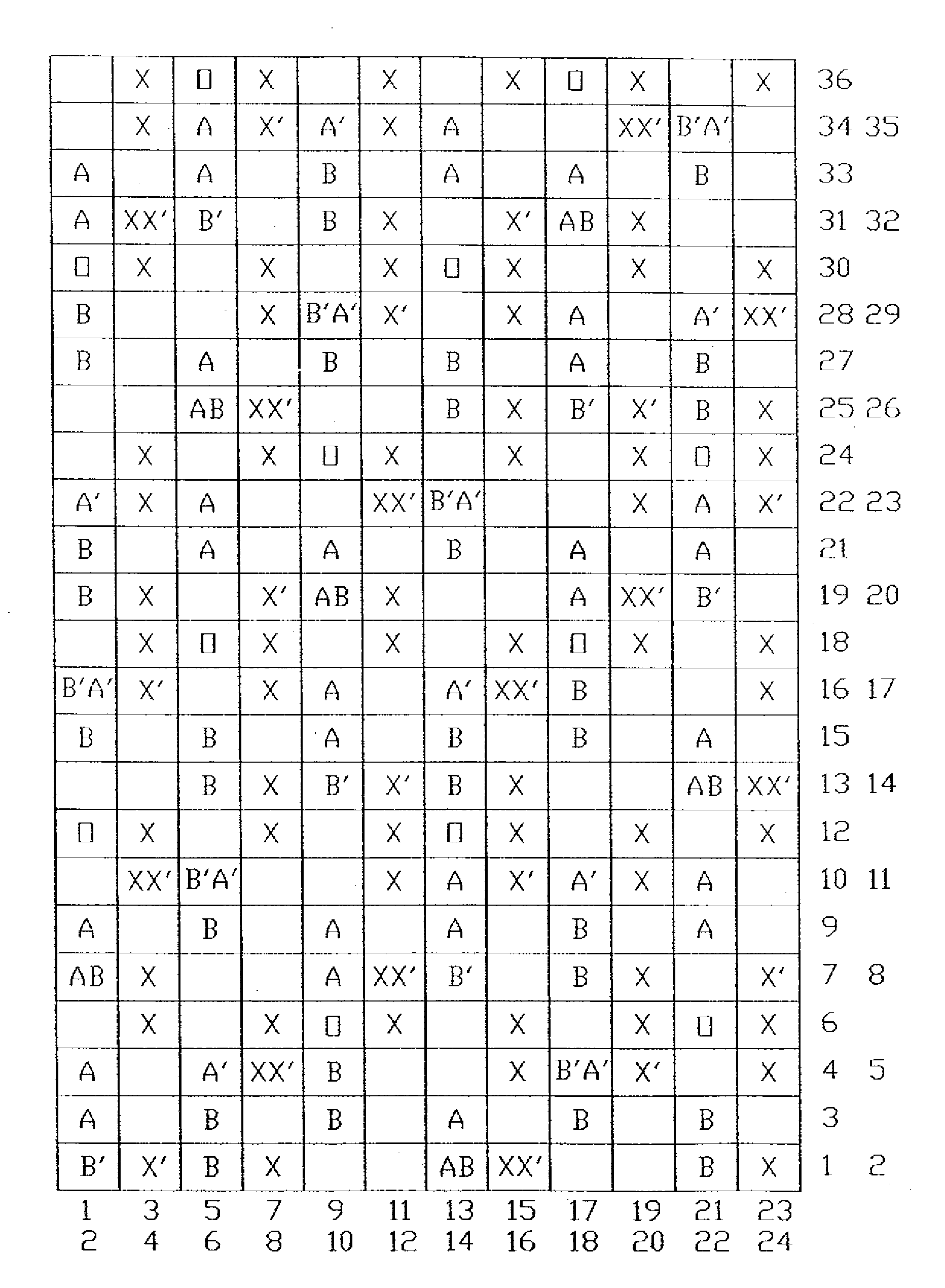 Forming fabric having offset binding warps