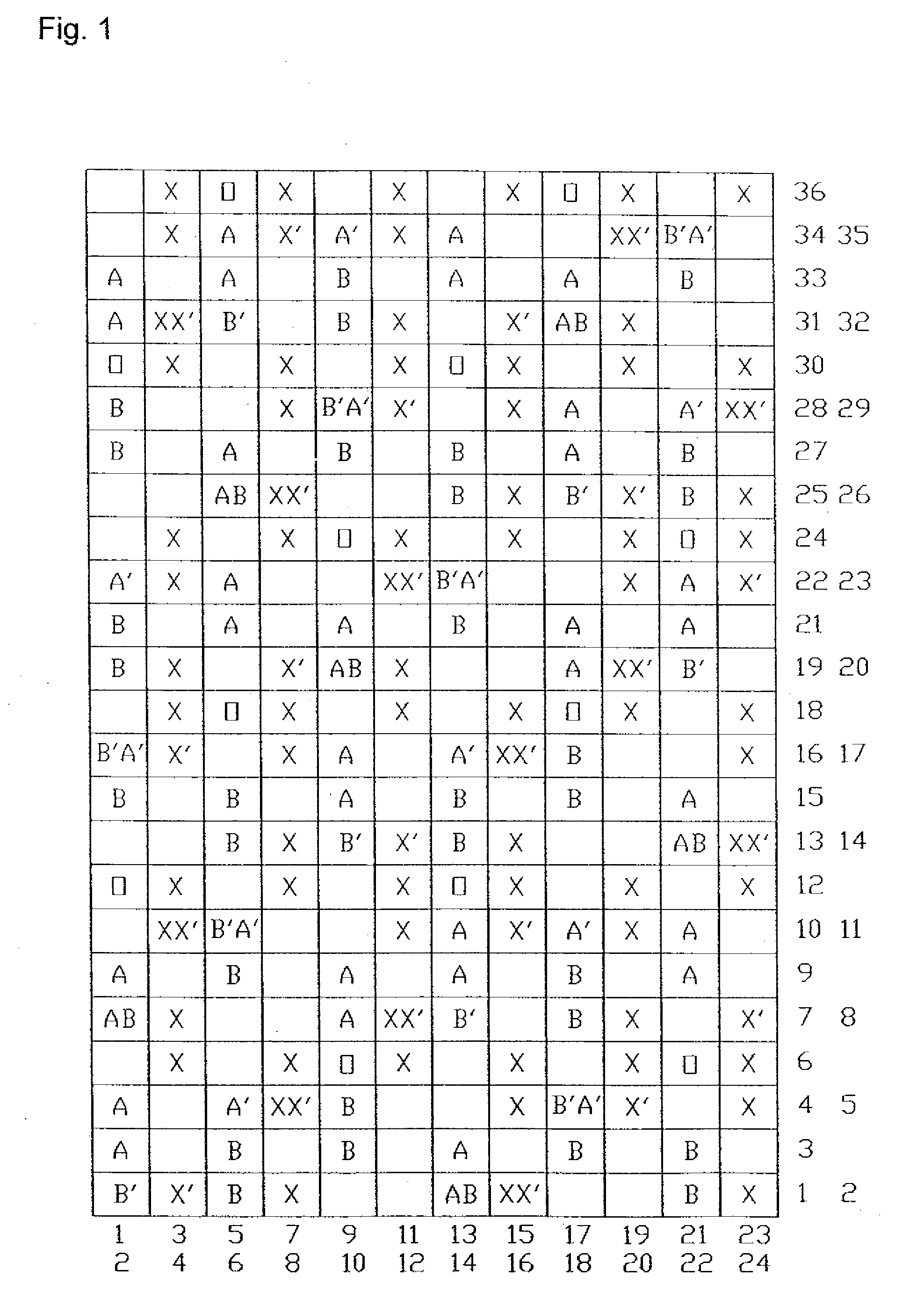 Forming fabric having offset binding warps