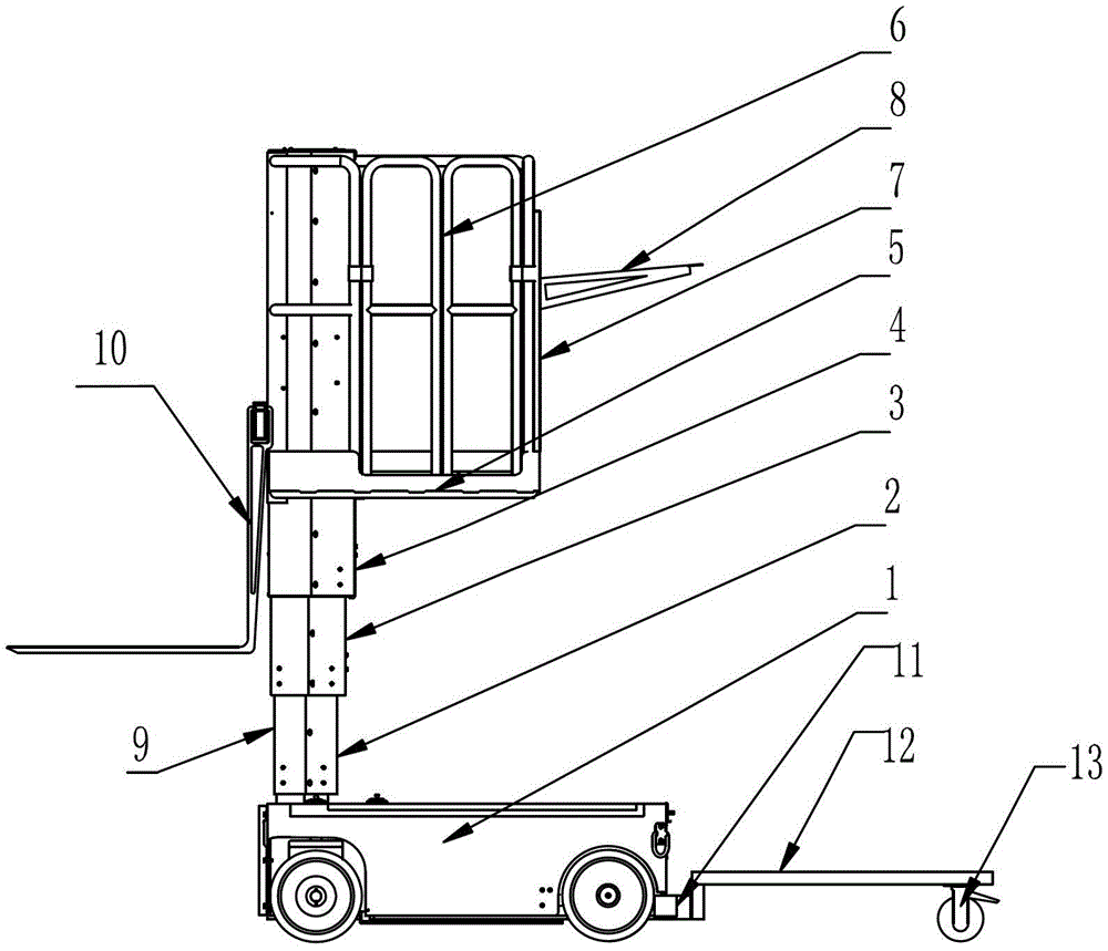 Multi-functional self-propelled aerial work platform