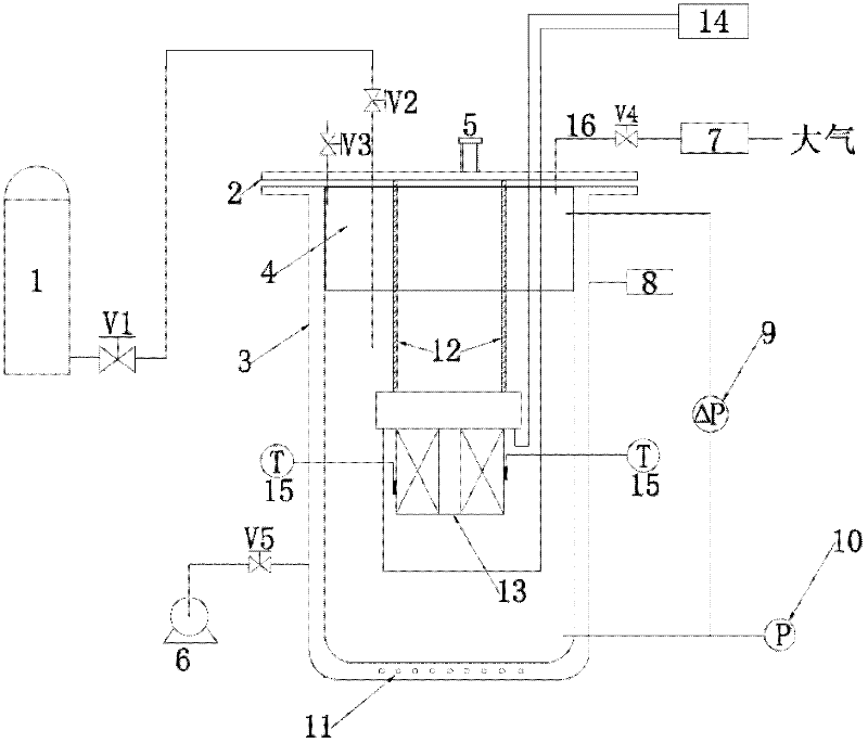 Liquid nitrogen low-temperature system for superconducting current limiter