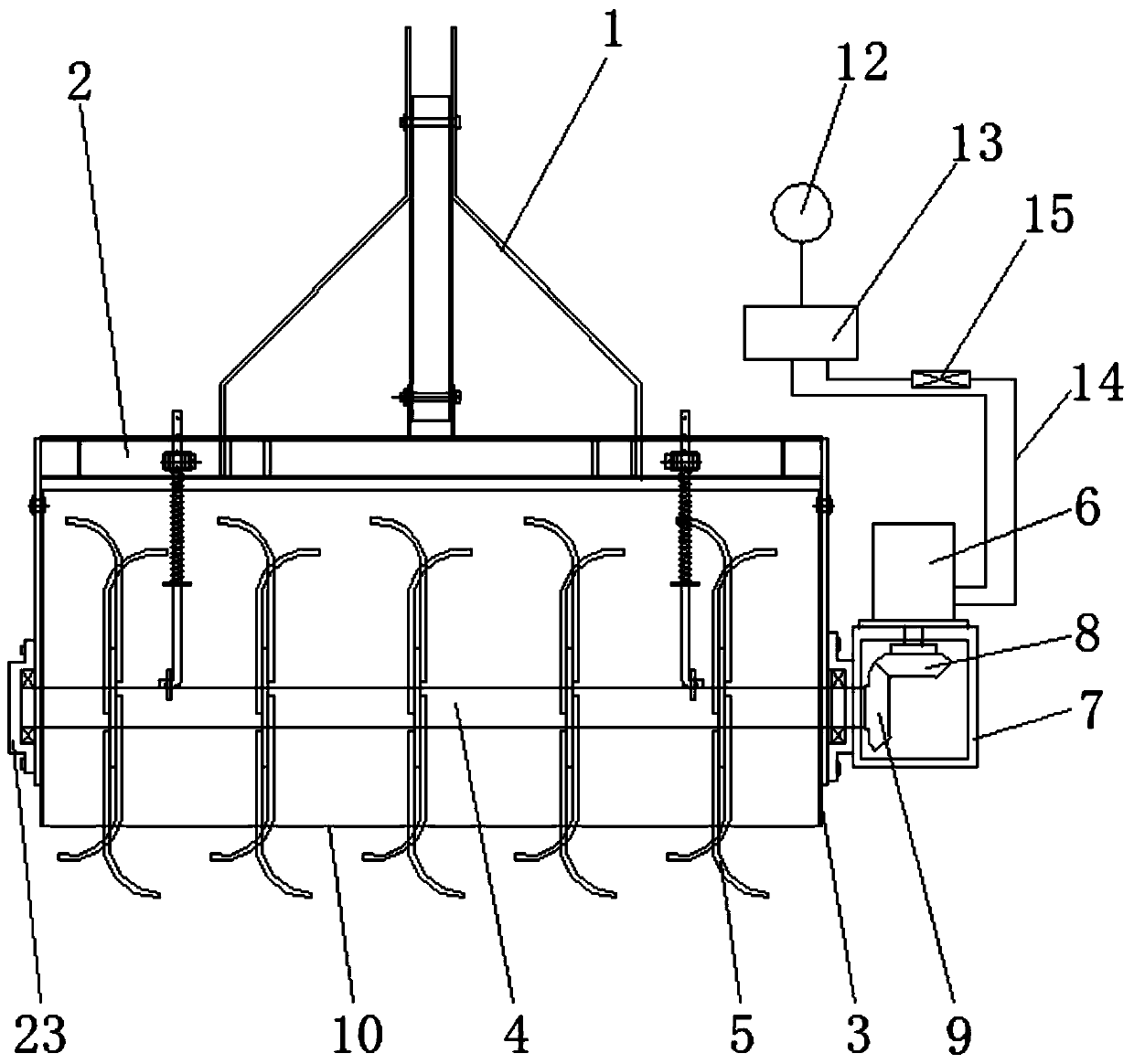 Hydraulic-driven rotary cultivator