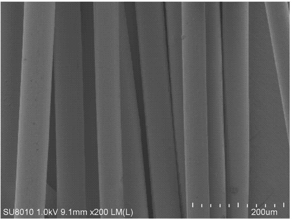 Method for preparation of SiBN(C) ceramic fiber precursor by one-pot technique