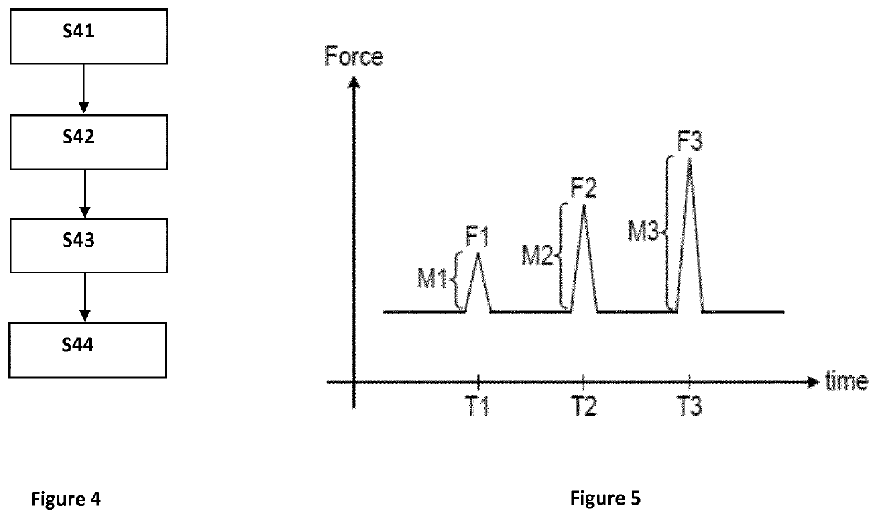 A food processing apparatus and a method of operating the same