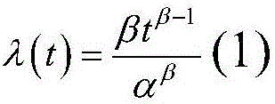 Power equipment maintenance decision-making method utilizing equal degradation theory and equipment risks