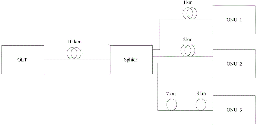 Method and device for realizing communication between host machine and multiple optical modules