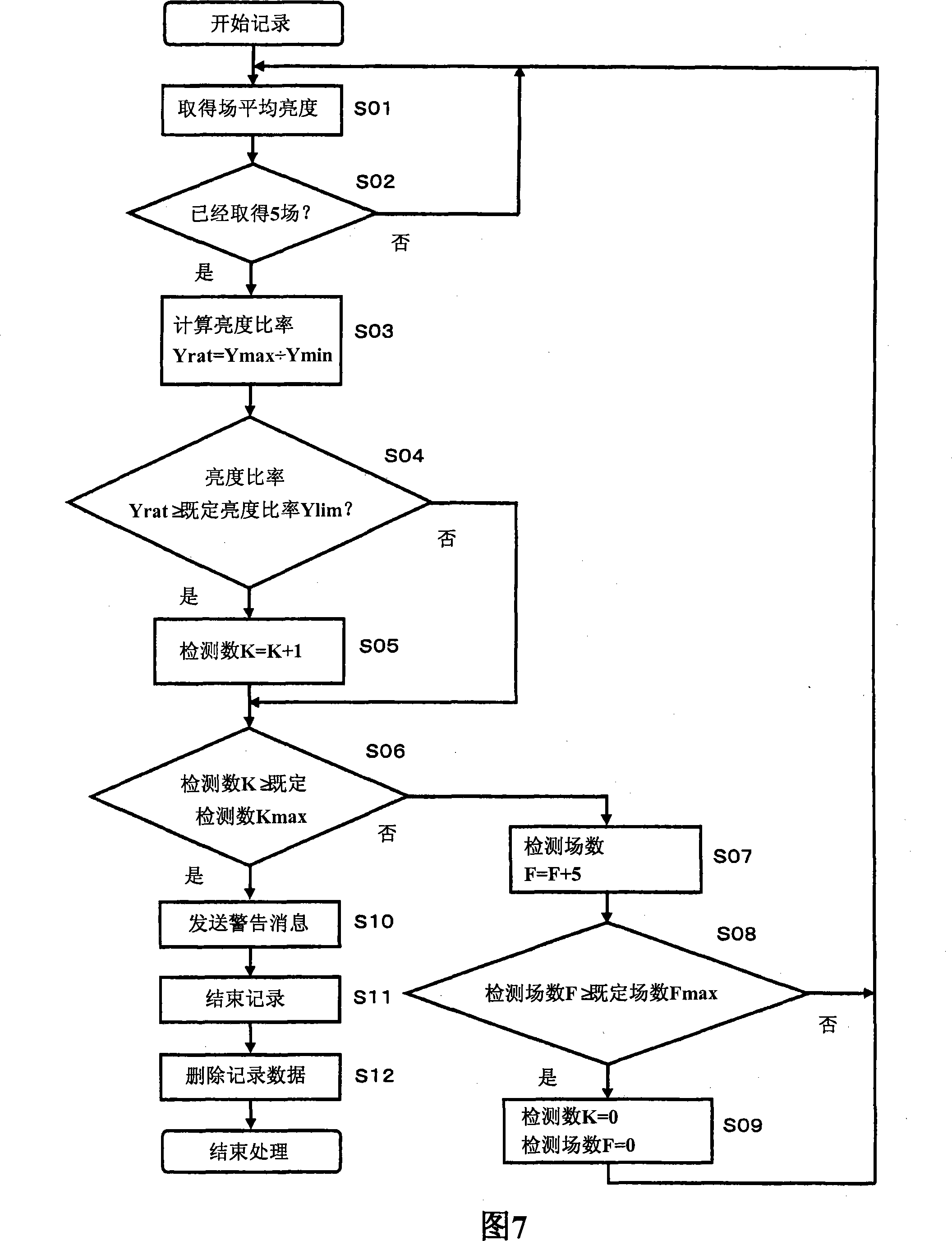 Imaging apparatus and reproducing apparatus