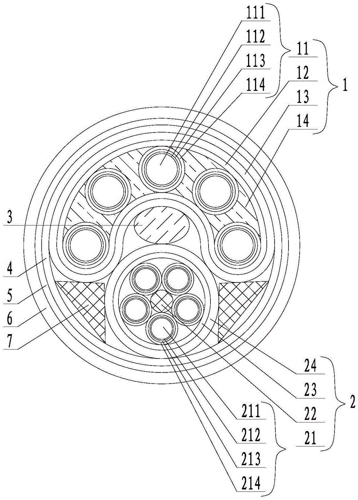 A flame-retardant, heat-resistant, high-temperature-resistant, and highly elastic control cable