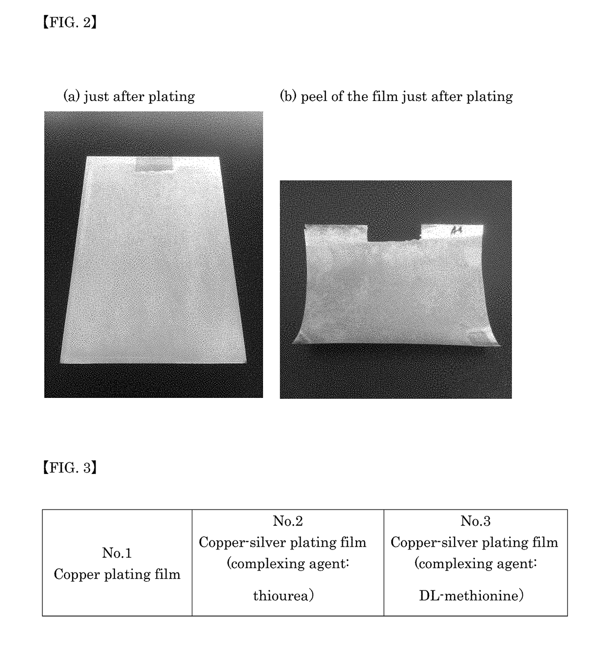 Copper electrolytic plating bath and copper electrolytic plating film