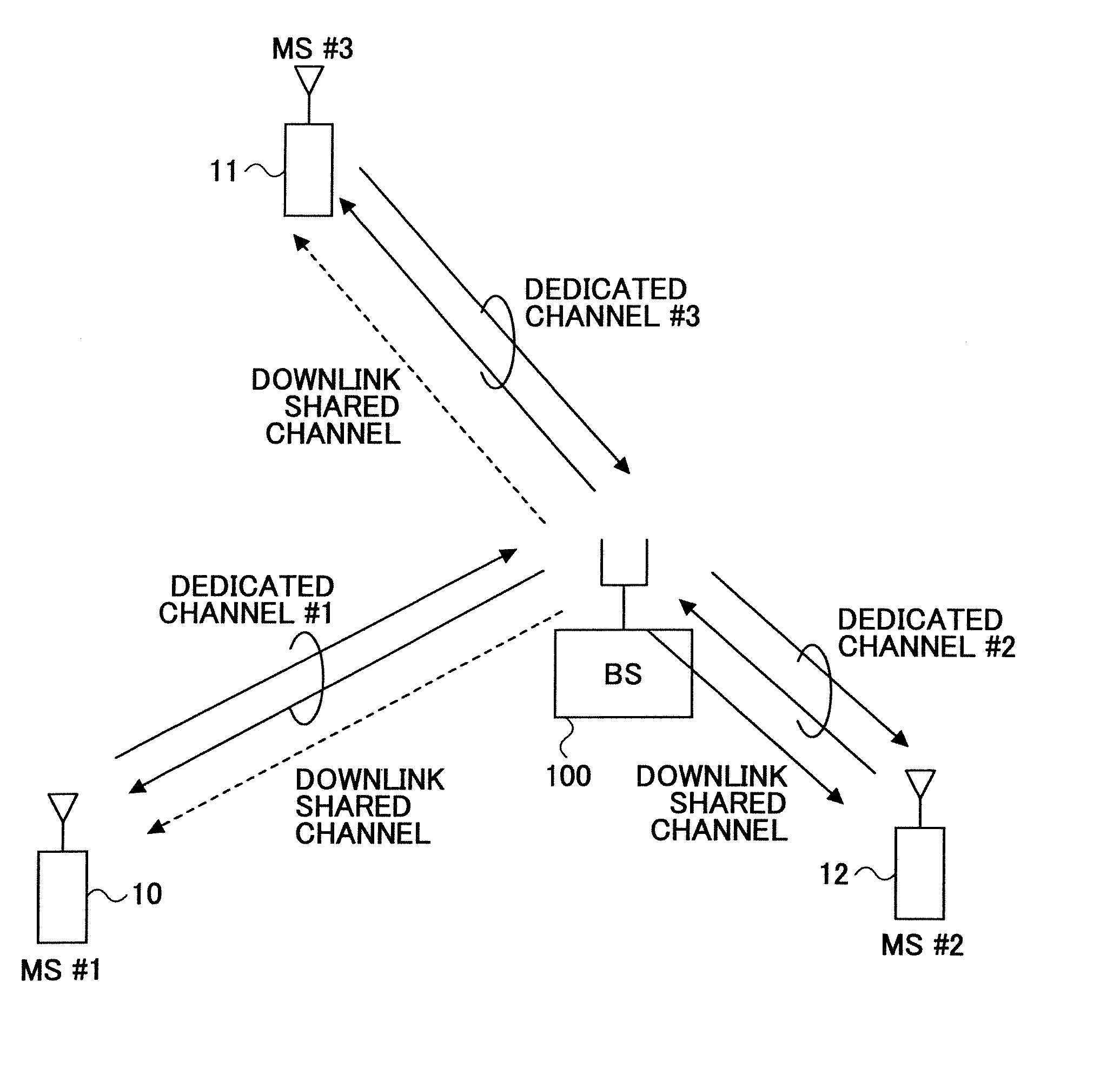 Wireless base station apparatus and wireless communication control method