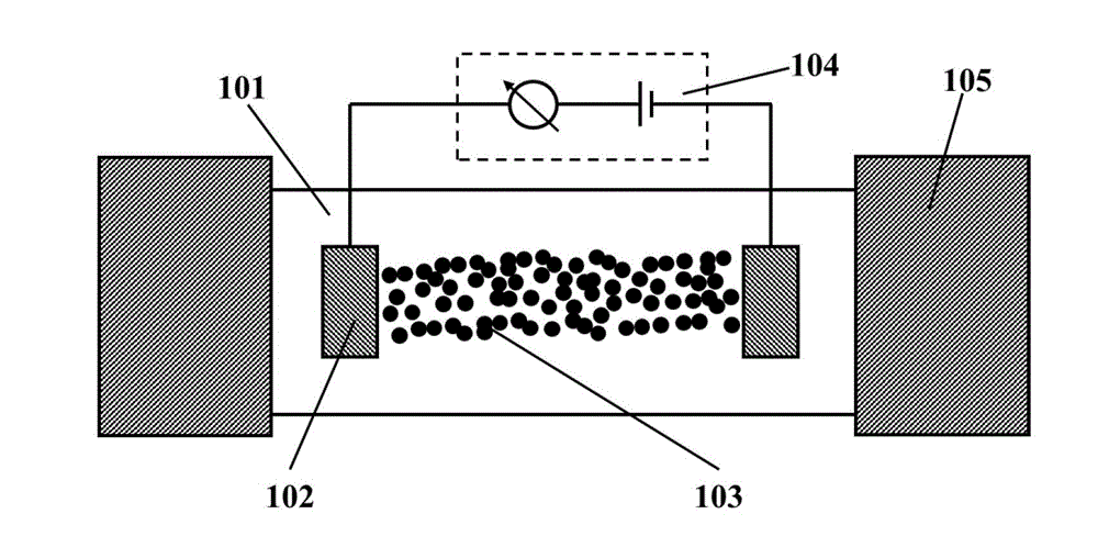 Palladium nano particle dot matrix hydrogen sensor with controllable sensing parameters