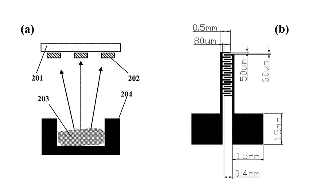 Palladium nano particle dot matrix hydrogen sensor with controllable sensing parameters