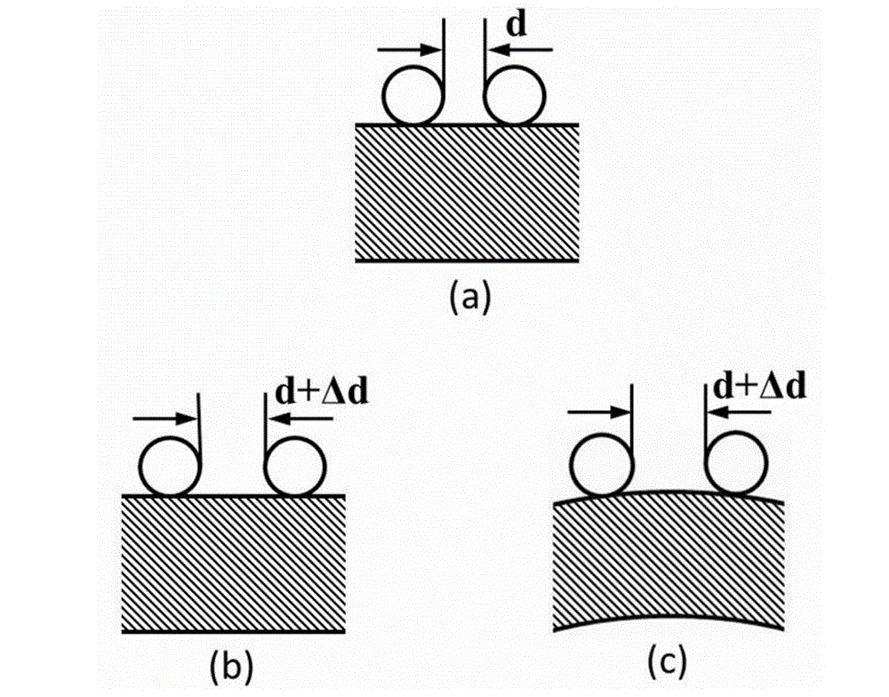 Palladium nano particle dot matrix hydrogen sensor with controllable sensing parameters