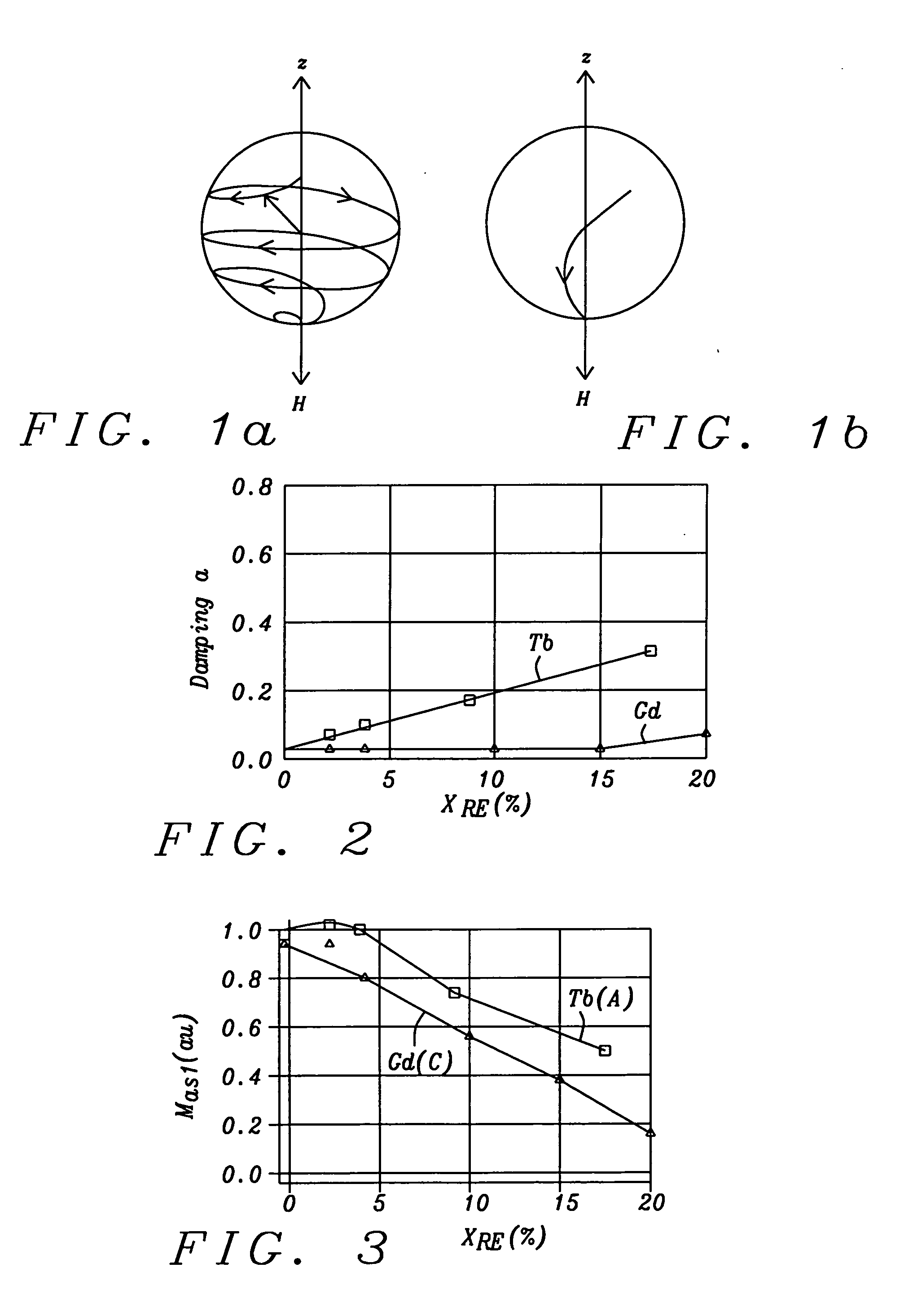 High data rate magnetic writer design