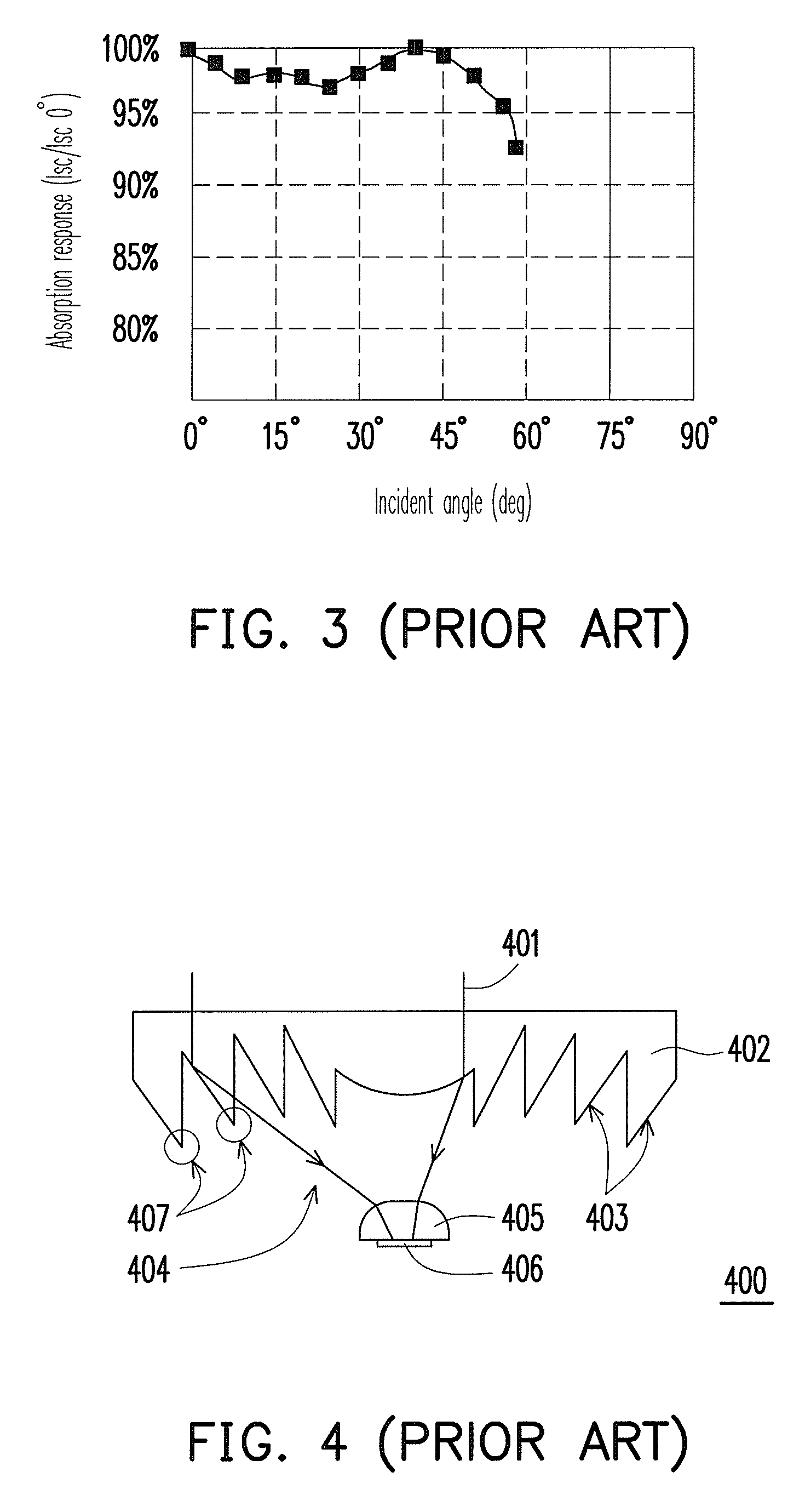 Method and system for light collection and light energy converting apparatus