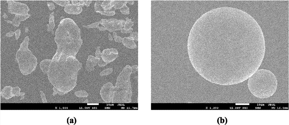 Method for enhancing bonding strength of aluminum coating