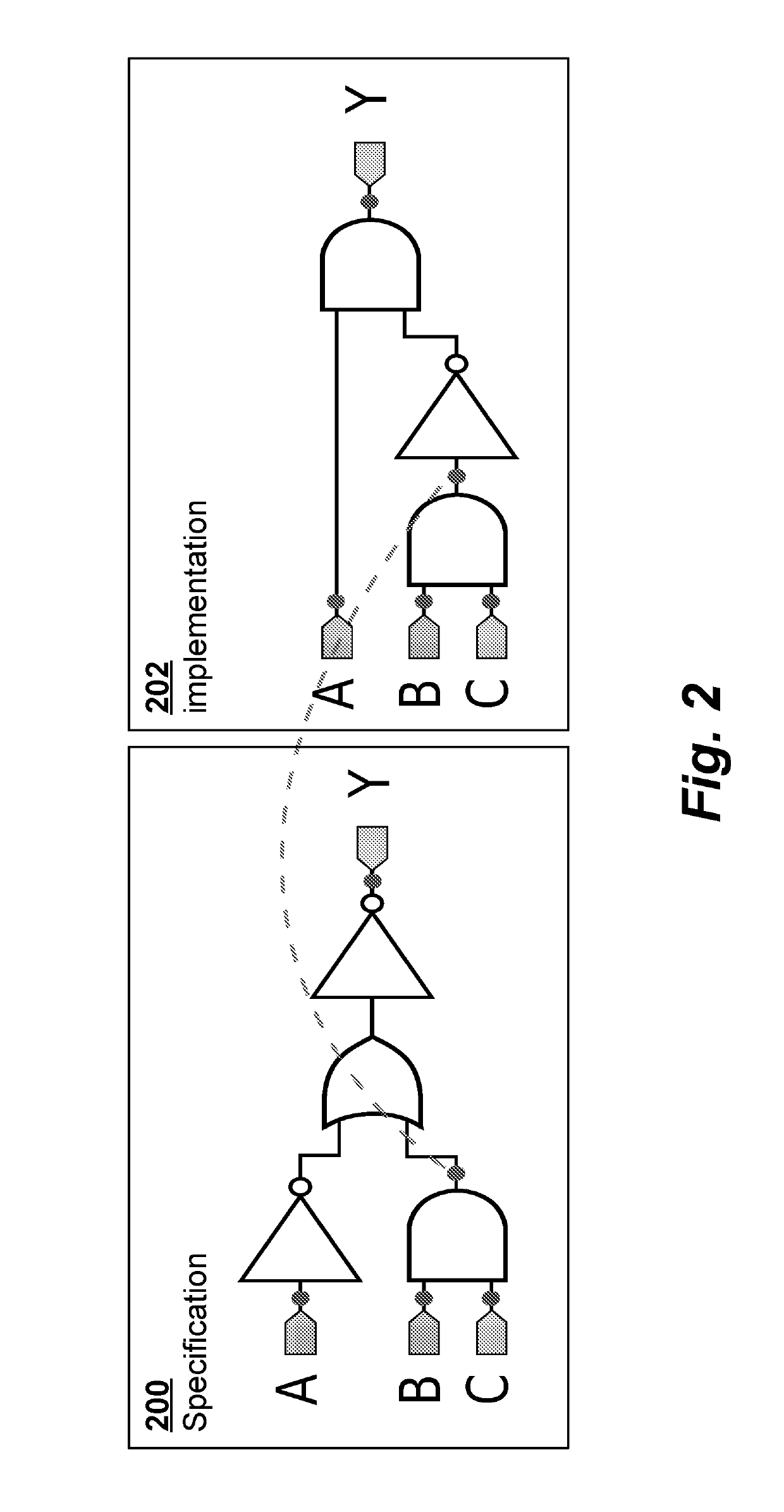 Interactive Incremental Synthesis Flow for Integrated Circuit Design