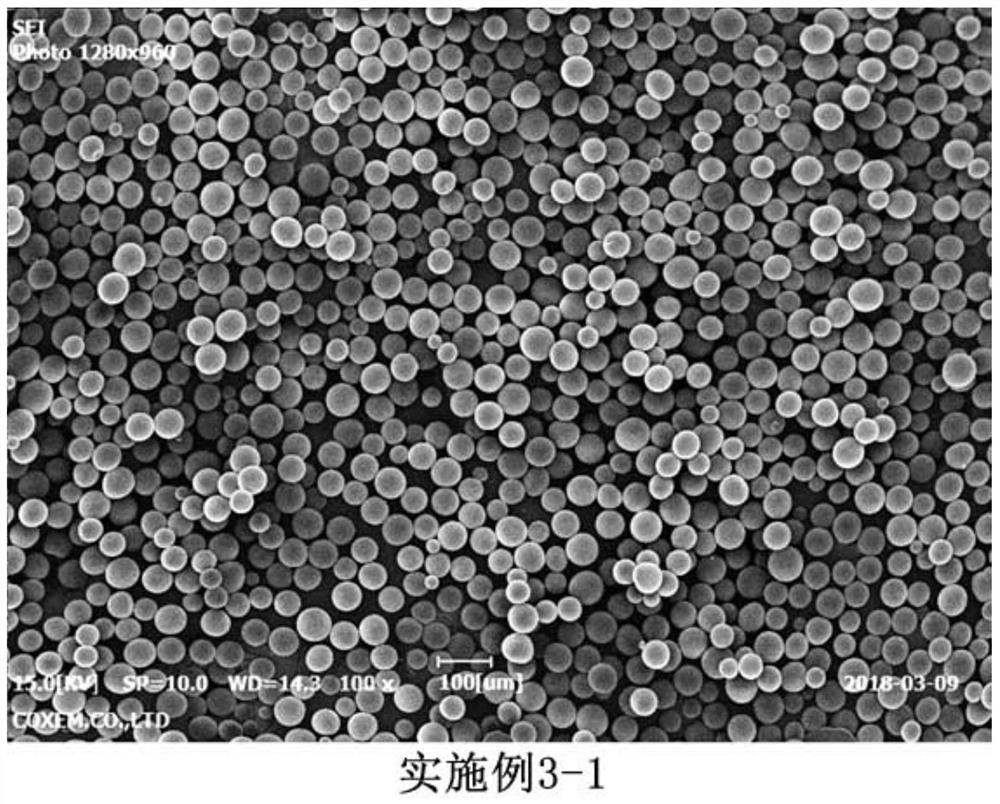 Collagen peptide-containing polycaprolactone microsphere filler and preparation method therefor