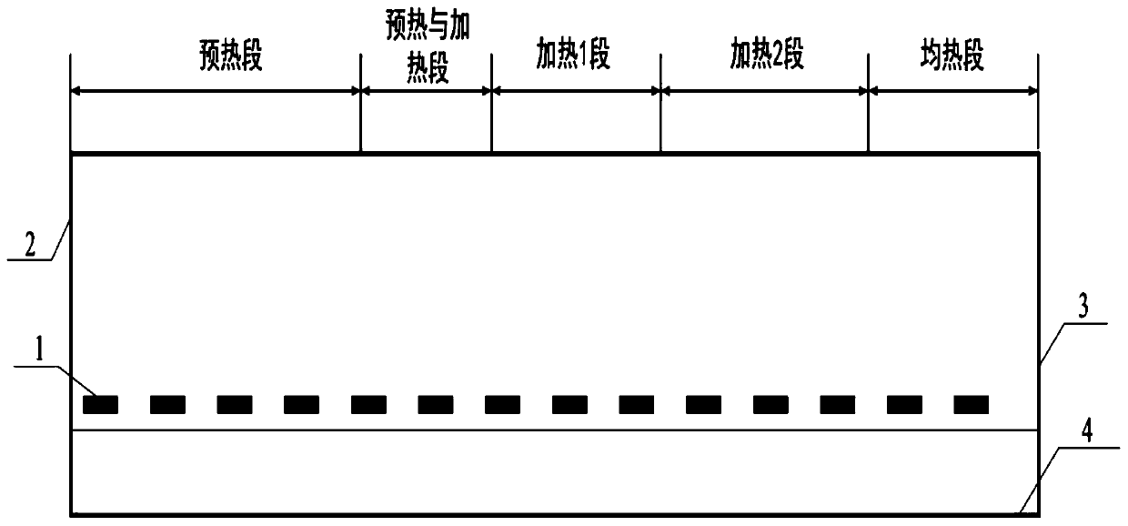 Method for measuring heating furnace energy consumption apportionment