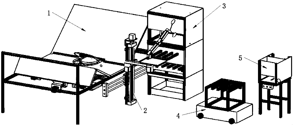 Nanny-type automatic nursing system