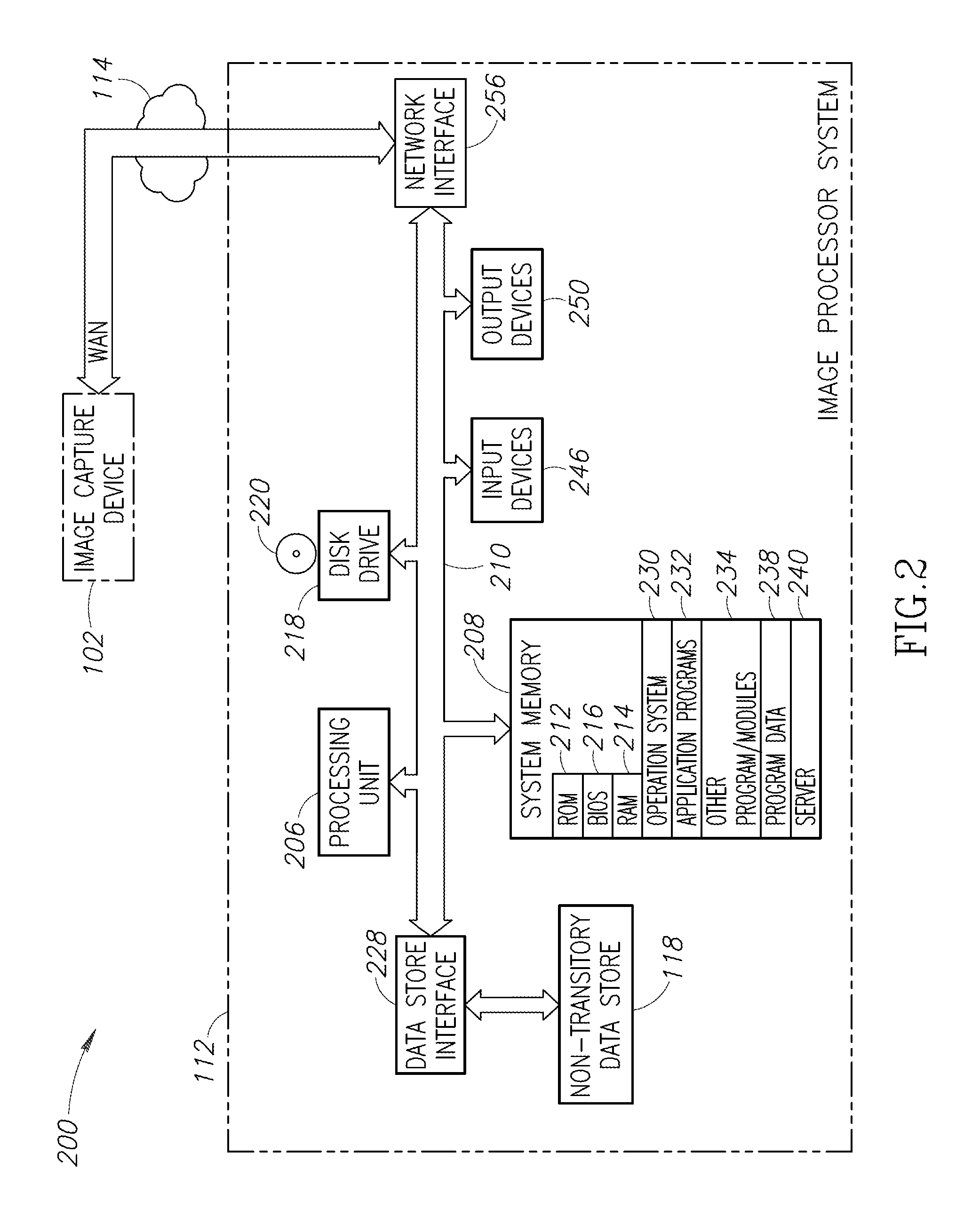 Systems, methods and articles for reading highly blurred machine-readable symbols