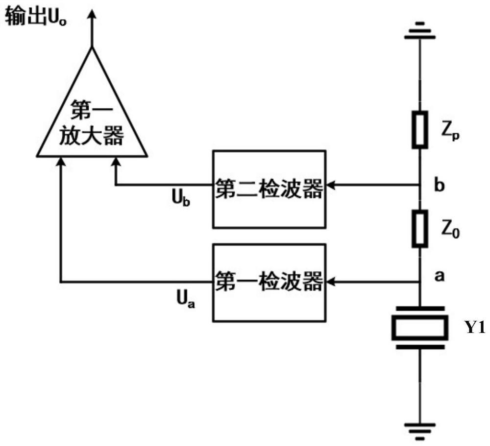 A device for correcting soil moisture content and a method for correcting the same