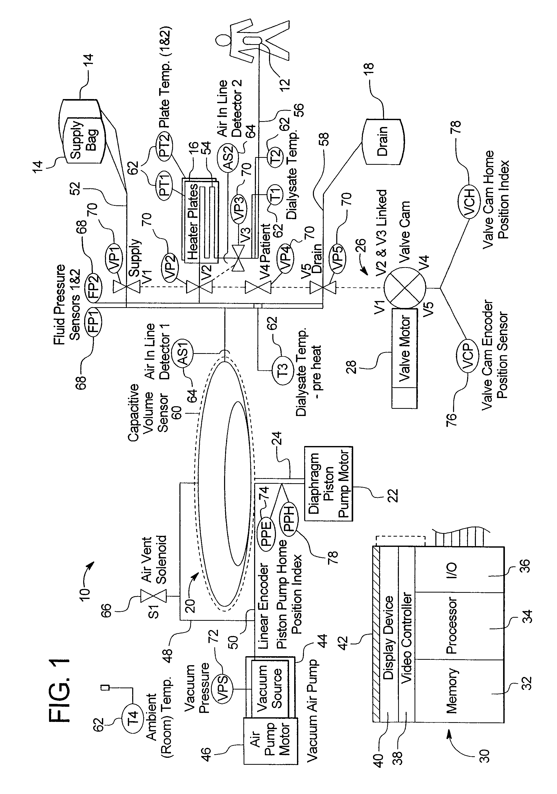 Method of making a peritoneal dialysis therapy machine