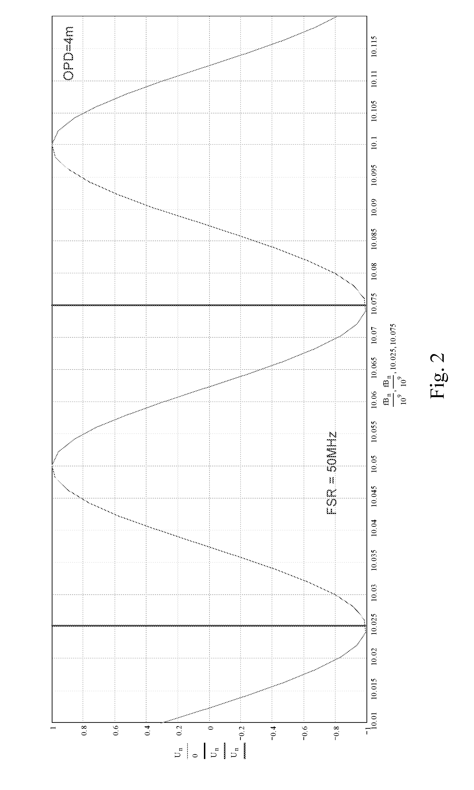 Optic-microwave frequency discriminator for laser frequency difference locking, and method thereof