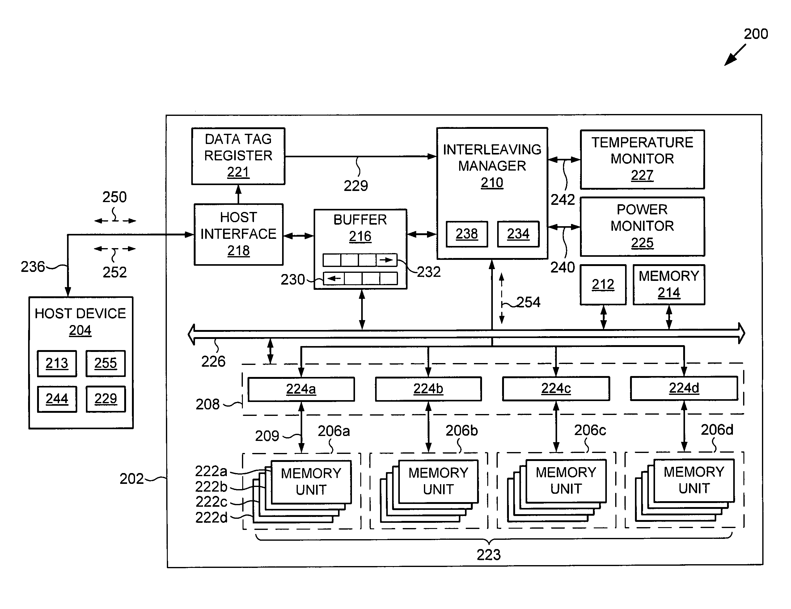 System and method for dynamically adjusting memory performance