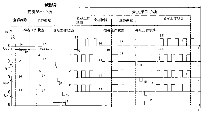Control method for AC gas discharge display screen