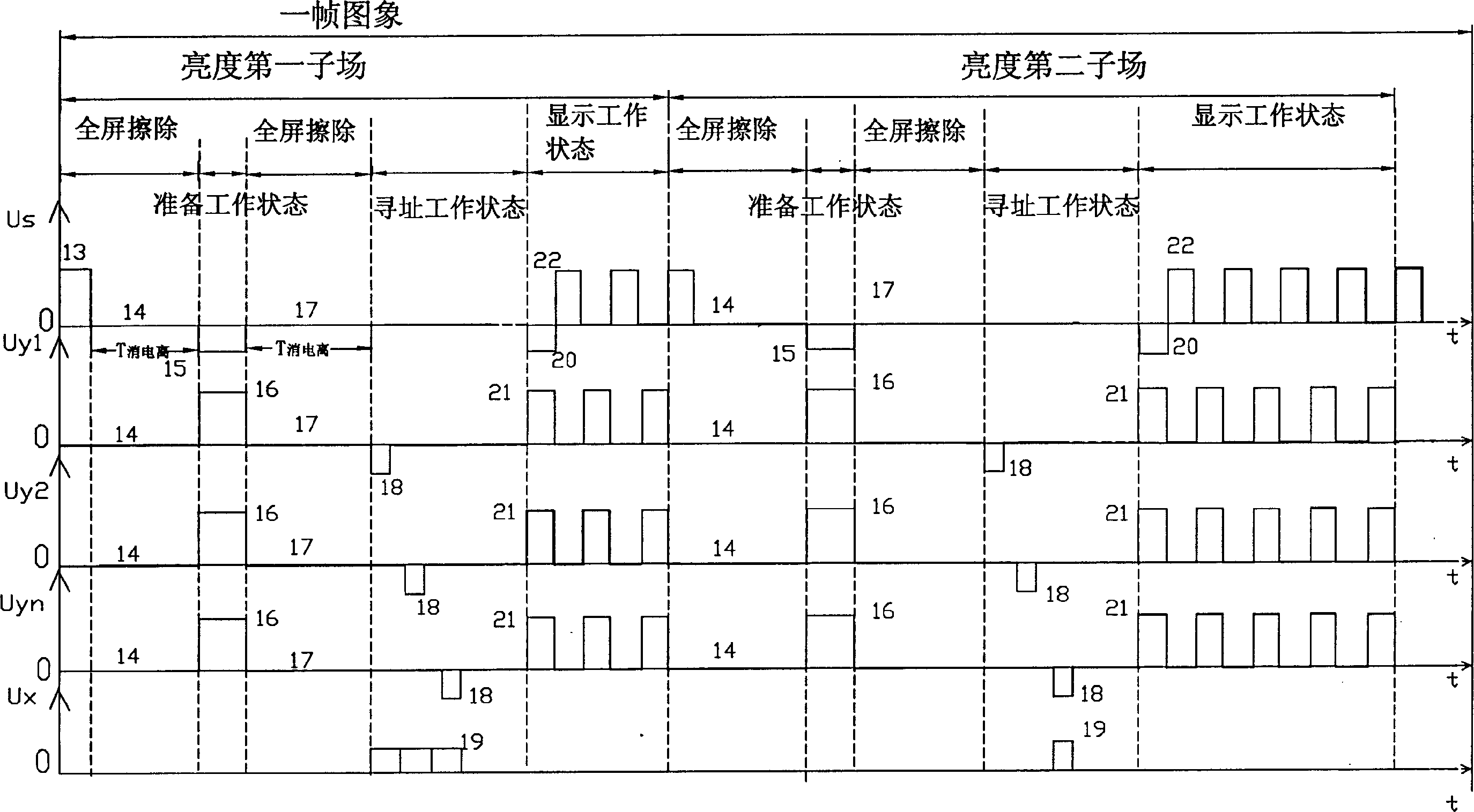 Control method for AC gas discharge display screen