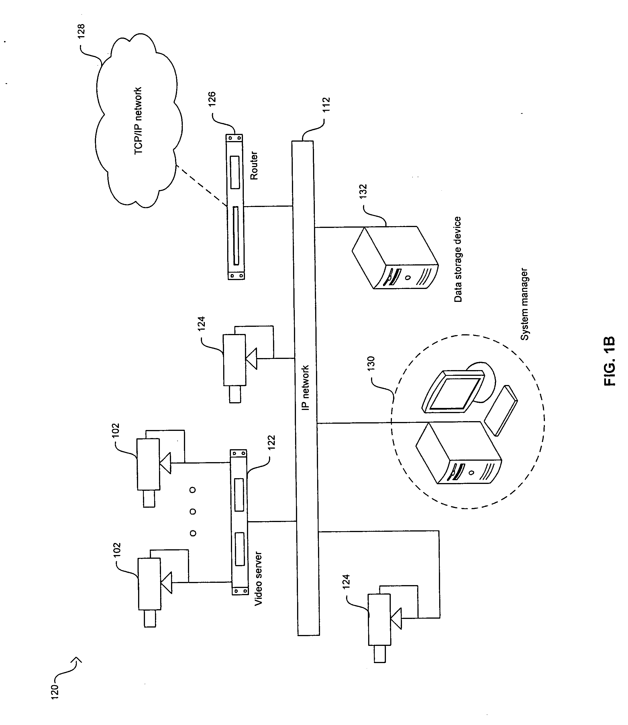 Method and system for configurable security and surveillance systems