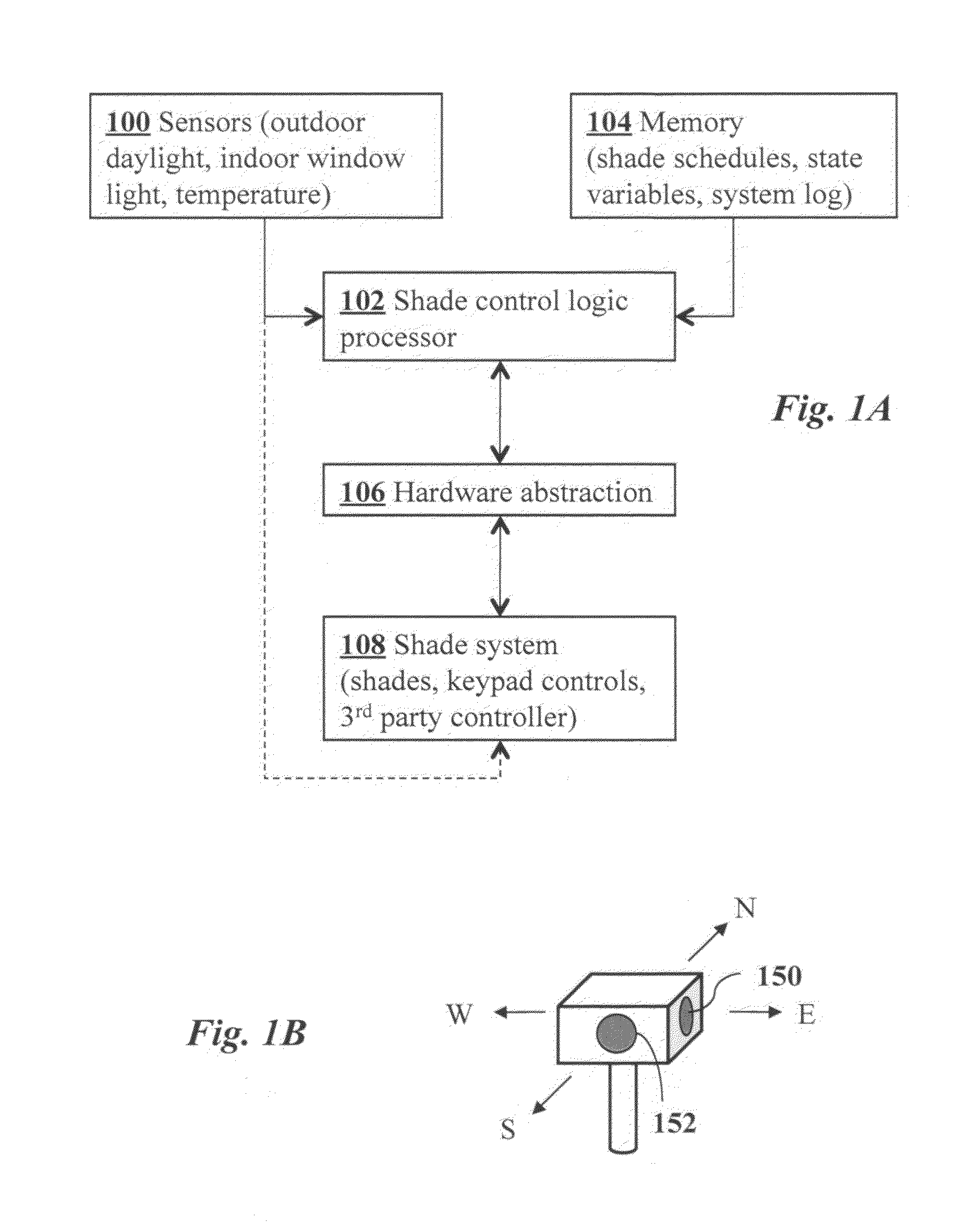 Weather-responsive shade control system