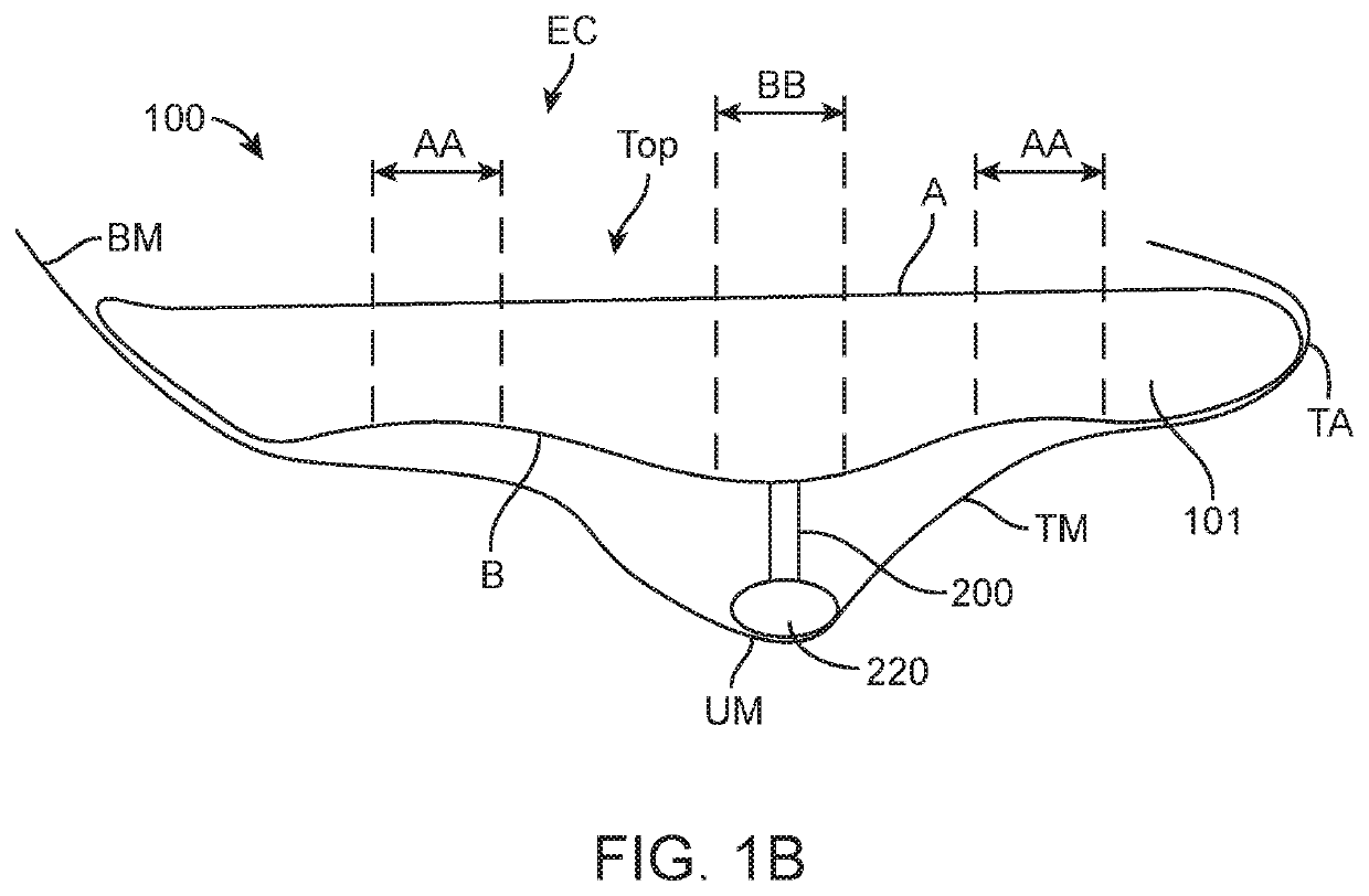 Contact hearing protection device