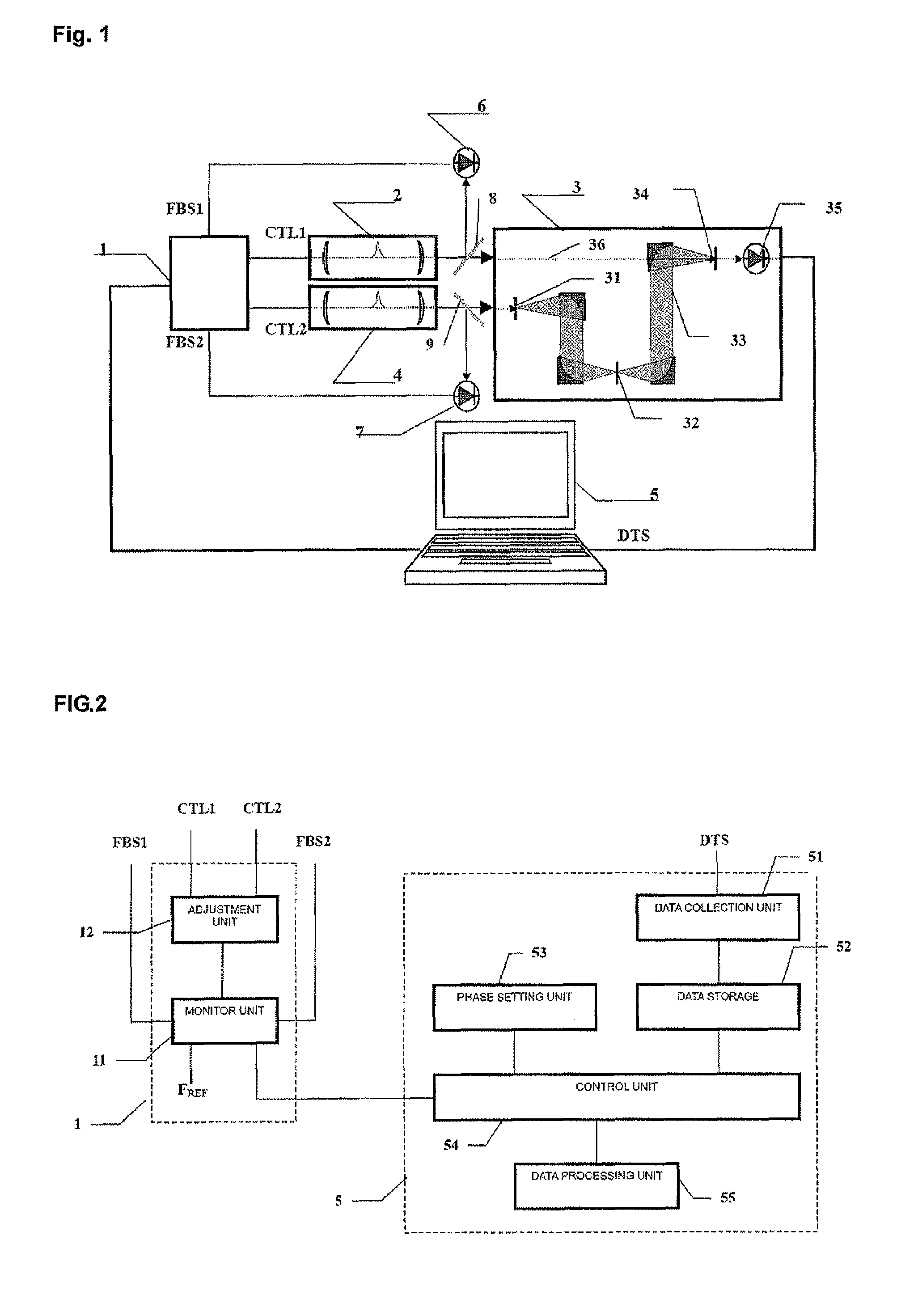 Method and apparatus for measuring terahertz time-domain spectroscopy