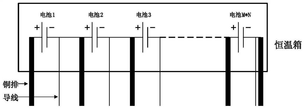 Liquid metal battery pack two-stage bidirectional equalization system and control method