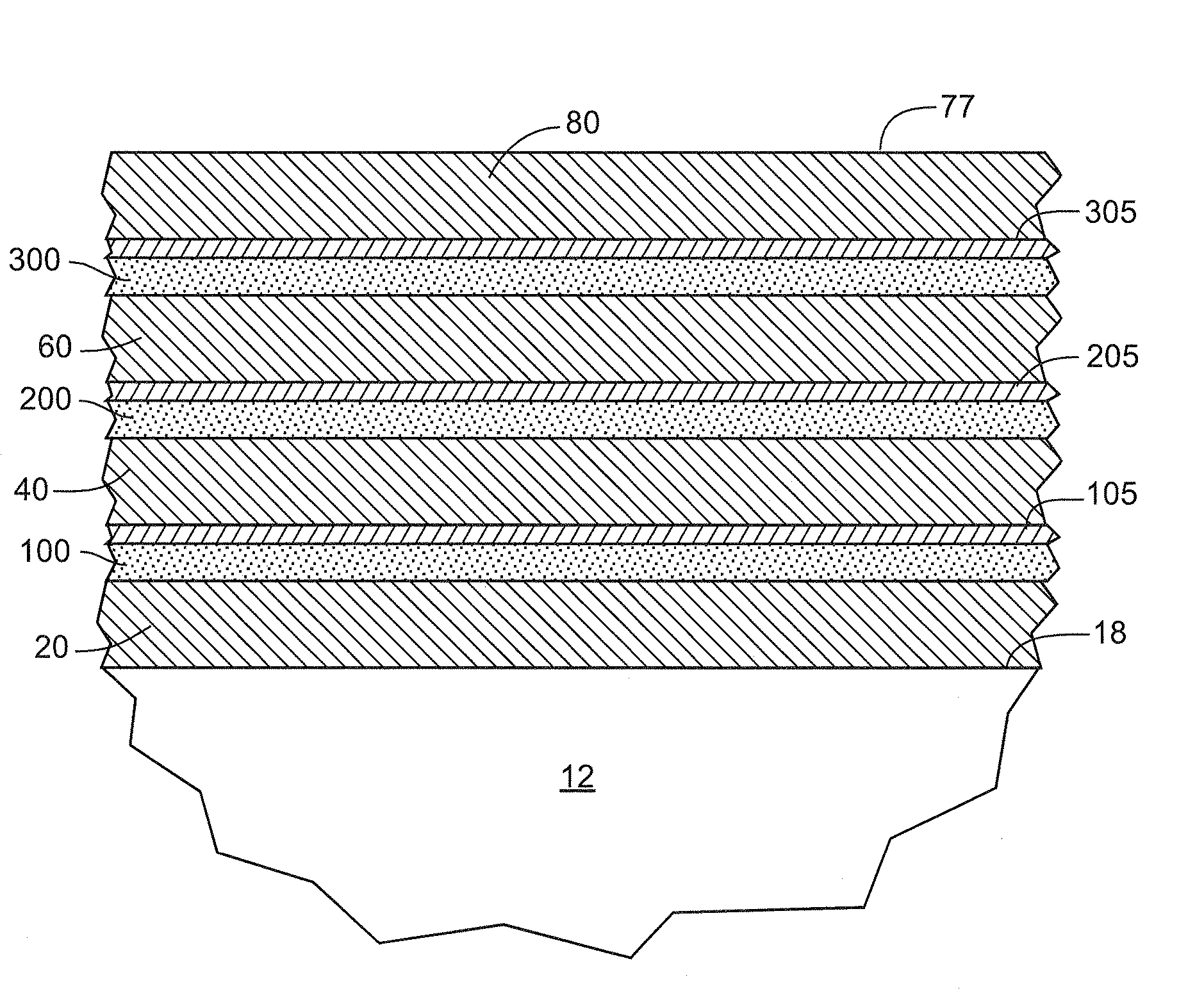 High infrared reflection coatings