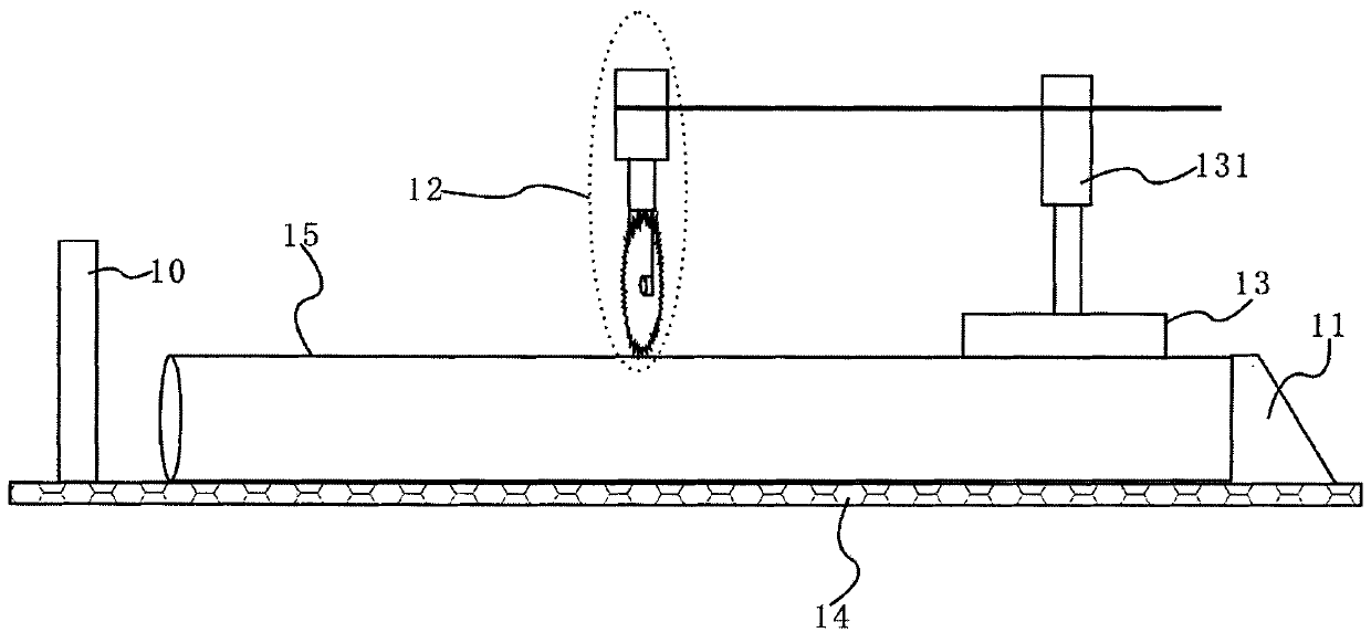 Aluminum pipe automatic cutting control device and method