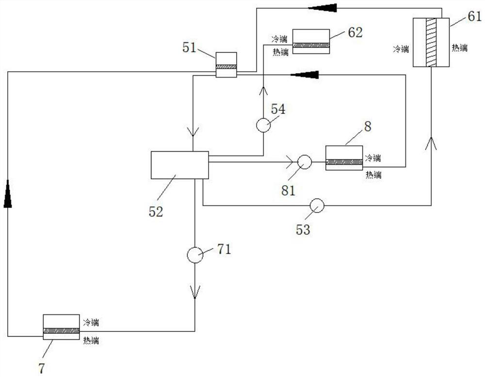 Refrigerating system, control method and air conditioner