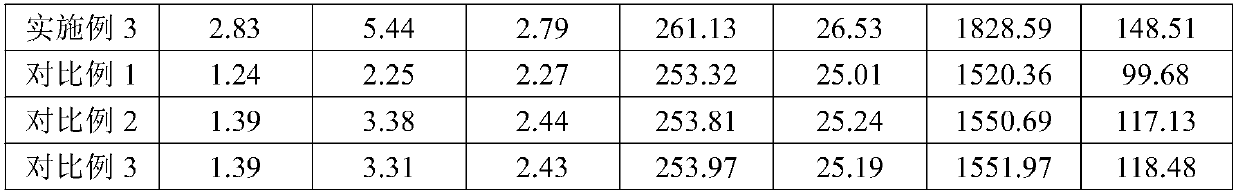 Method for growing selenium-enriched water spinach