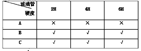 Preparation method of antireflection film of glass tube