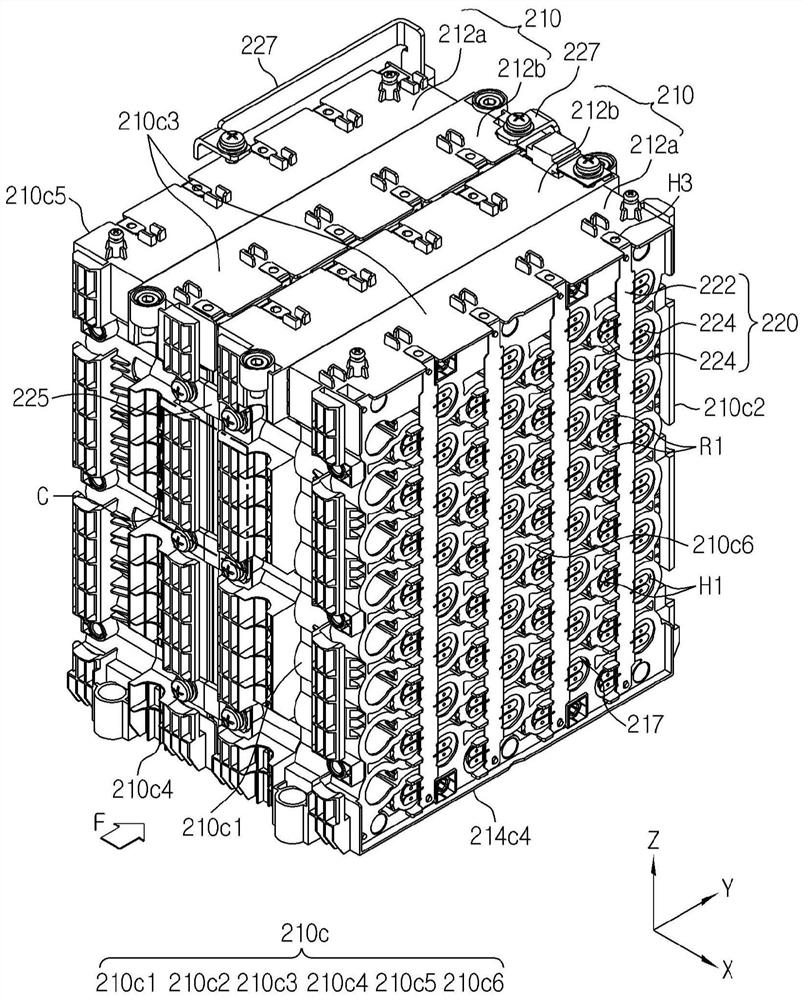 Battery module comprising inner plate