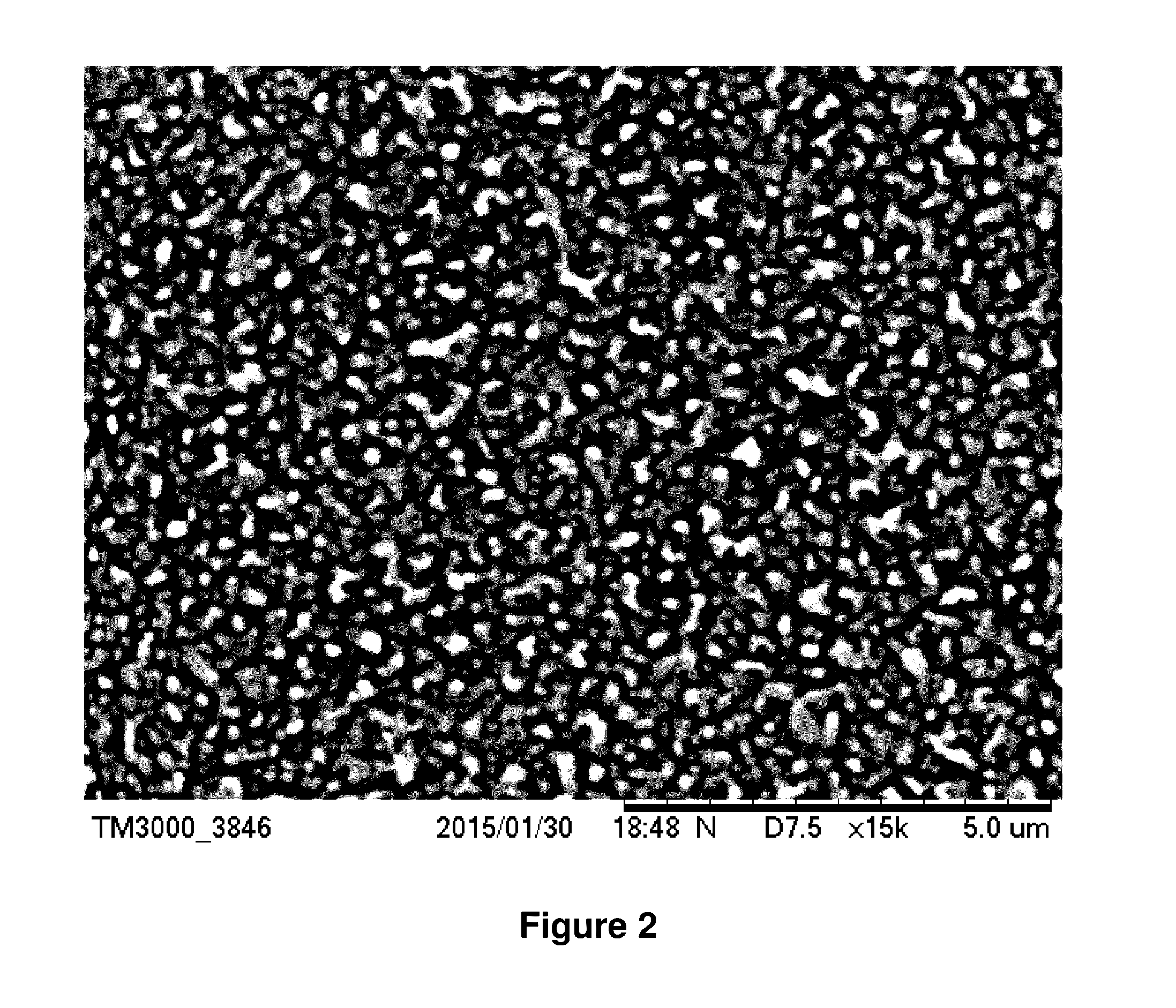 Combination of chemical additives for enhancement of water flux of a membrane