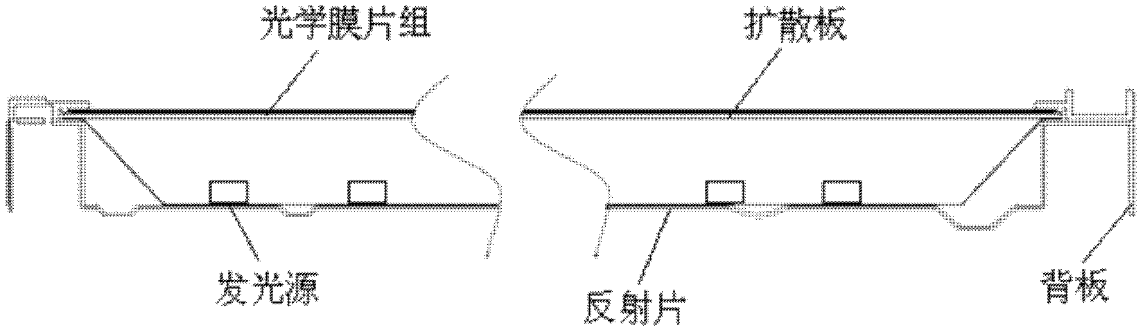 Light-emitting diode (LED) package and backlight module with LED package