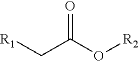 Malodor neutralizing compositions comprising undecylenic acid or citric acid