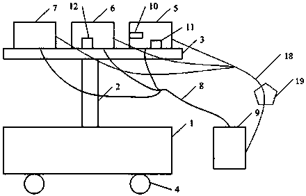 Cleaning device for PDC drill bits