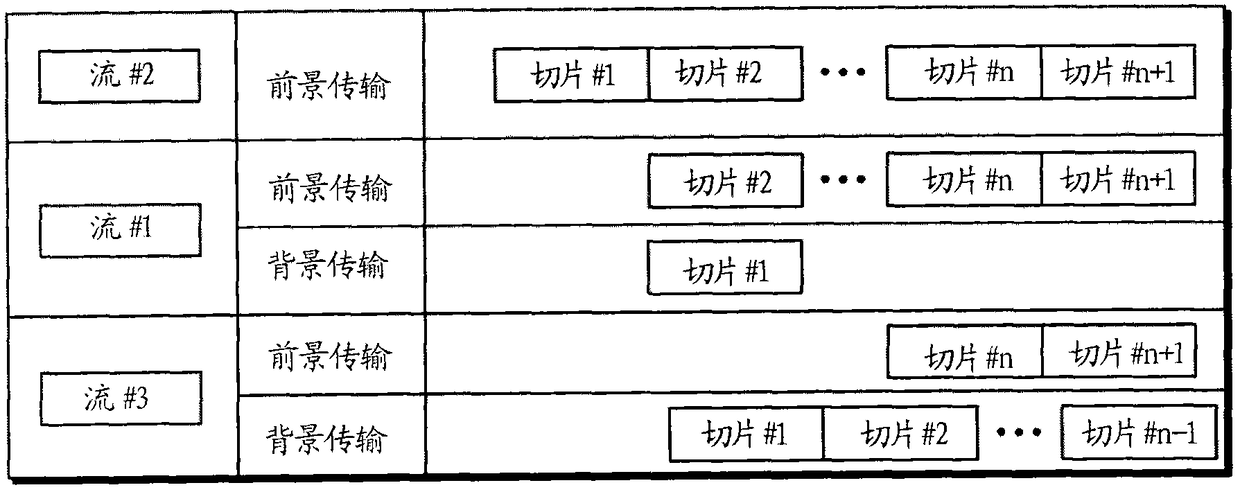 Device and method for providing video-on-demand service based on mixed use of multicast and unicast