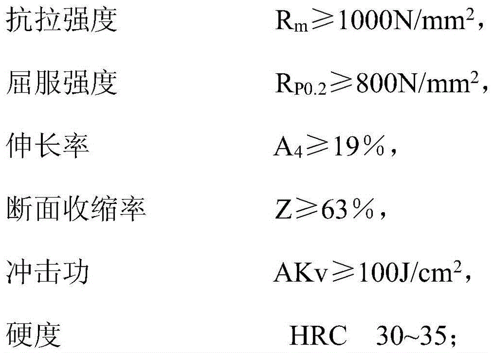 Plastic die steel with high intensity, high toughness and high corrosion resistance and production method thereof