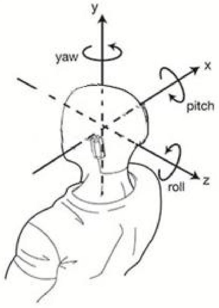 A method and system for beautifying human face and facial features