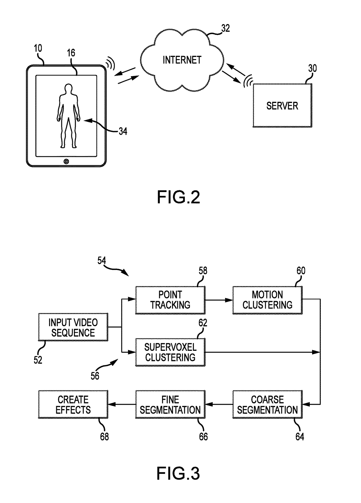 System and method for coarse-to-fine video object segmentation and re-composition