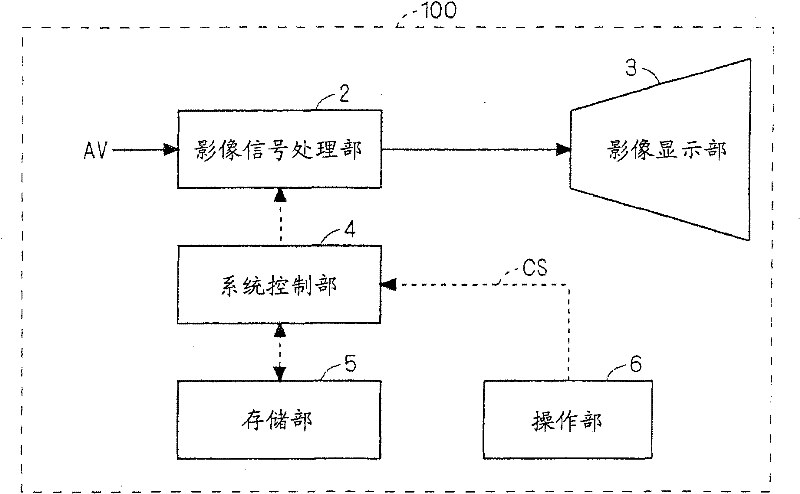 Image display apparatus